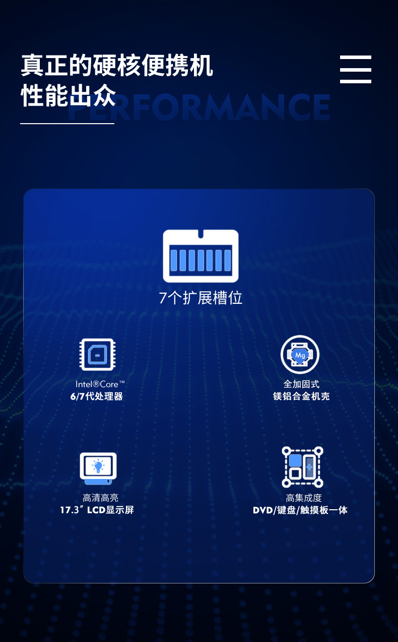 工業電腦主機 工業電腦主機