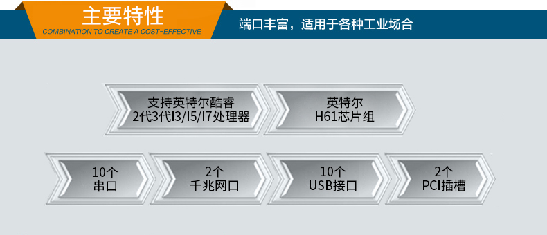 壁掛式工控機 壁掛式工控機