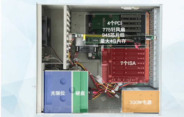 工控機內部結構 工控機內部結構