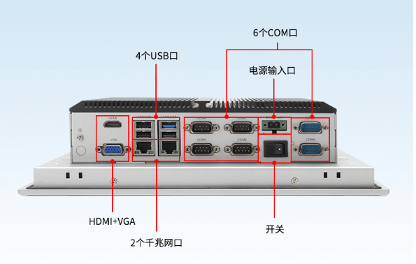 工業(yè)平板電腦 工業(yè)平板電腦