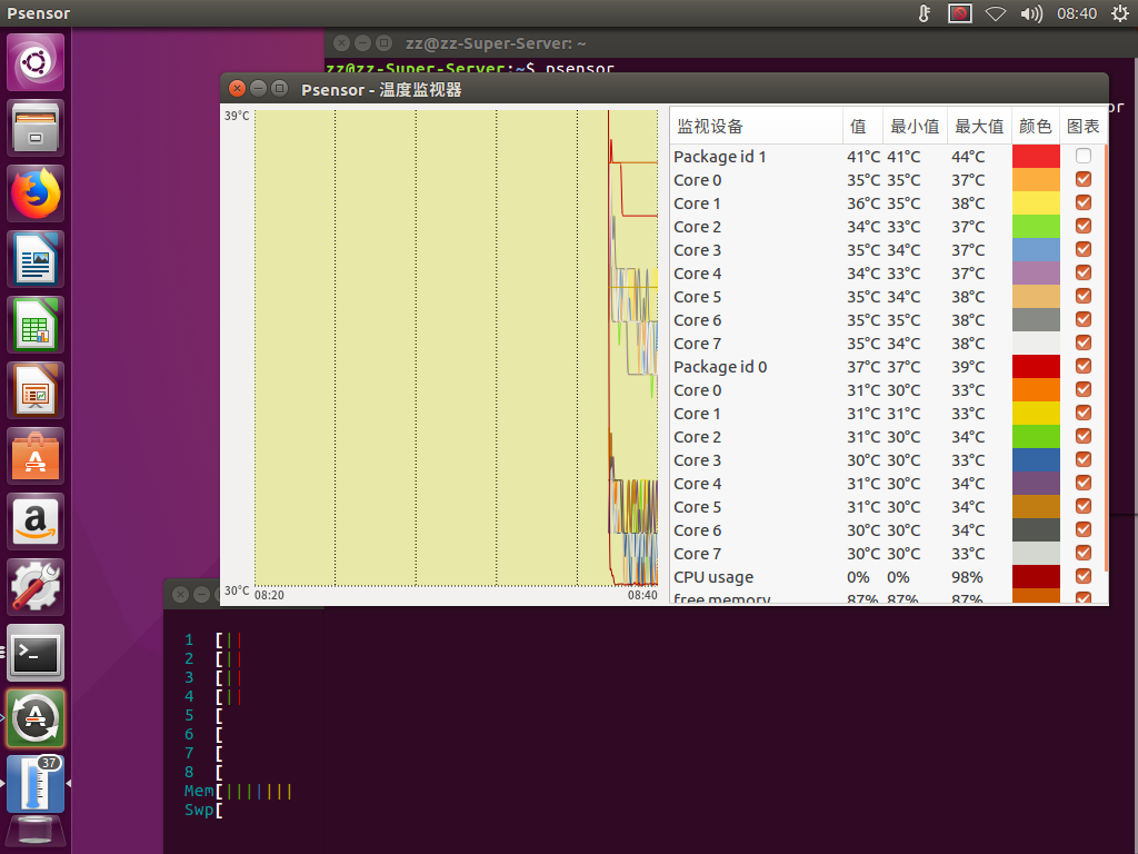 高性能服務器溫度數據.png 高性能服務器溫度數據.png