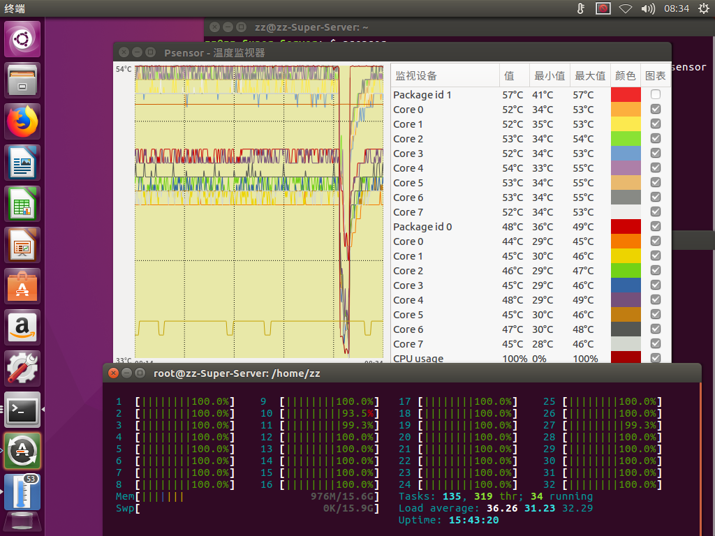 高性能服務器溫度數據2.png 高性能服務器溫度數據2.png