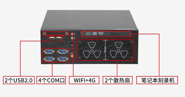 研華精簡型工控機端口.png 研華精簡型工控機端口.png