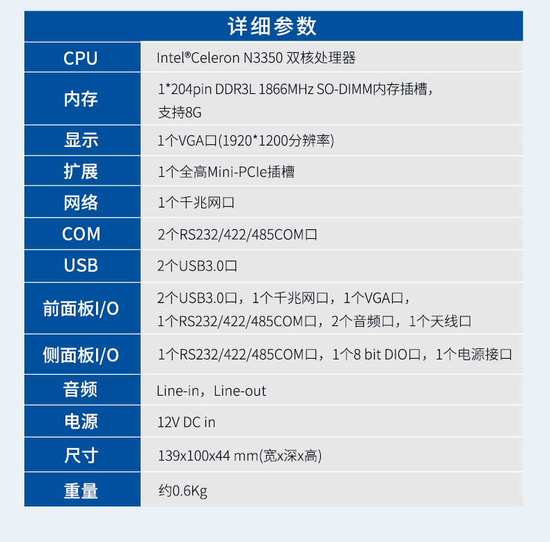 研華工控機 研華工控機