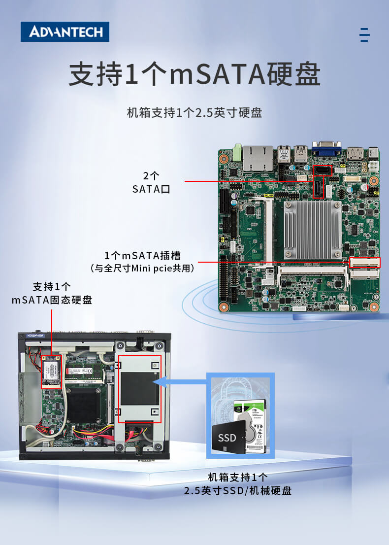 研華工業電腦 研華工業電腦
