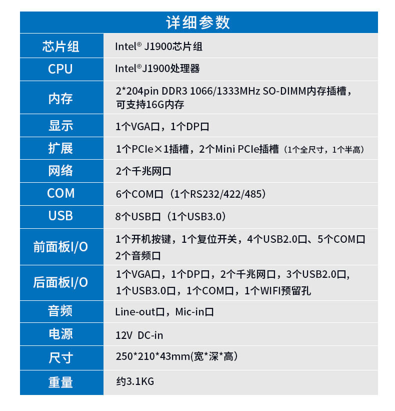 研華工業電腦 研華工業電腦