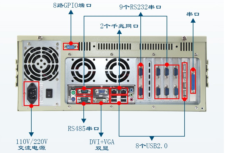 XP系統4U工控電腦端口.png XP系統4U工控電腦端口.png