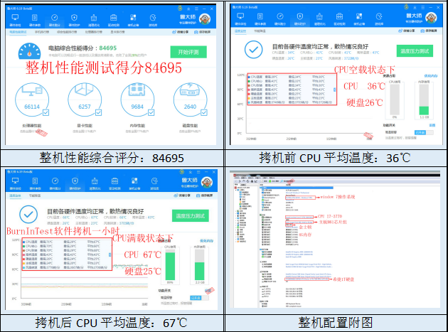 4U工控電腦性能數據.png 4U工控電腦性能數據.png