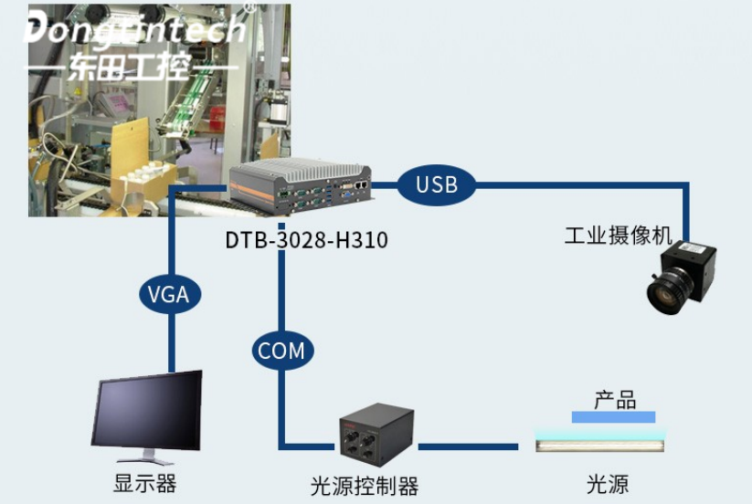 機(jī)器視覺檢測工控機(jī) 機(jī)器視覺檢測工控機(jī)