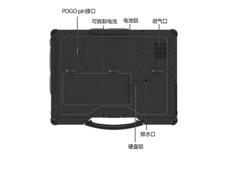 酷睿11代三防筆記本 酷睿11代三防筆記本