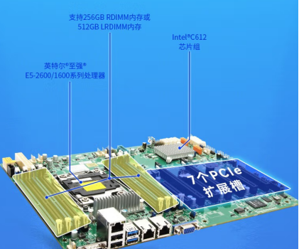 工控機擴展.png 工控機擴展.png