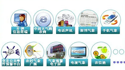 LED無線氣象預警發布.png LED無線氣象預警發布.png