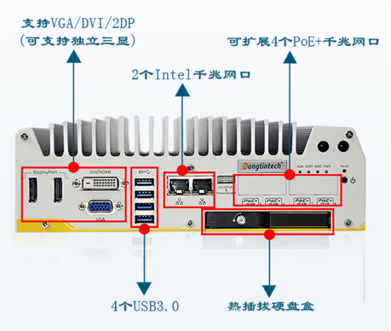 前面板端口.png 前面板端口.png