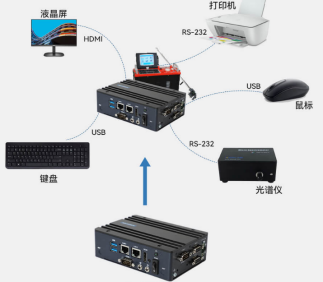 應(yīng)用.png 應(yīng)用.png