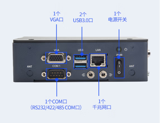 前面板端口.png 前面板端口.png