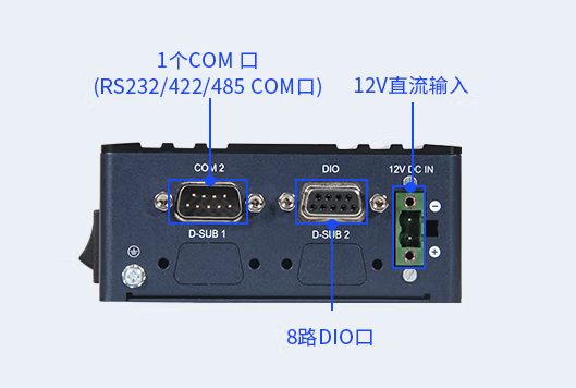側(cè)面板端口.png 側(cè)面板端口.png