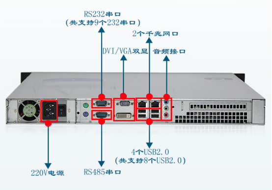 后面板.png 后面板.png