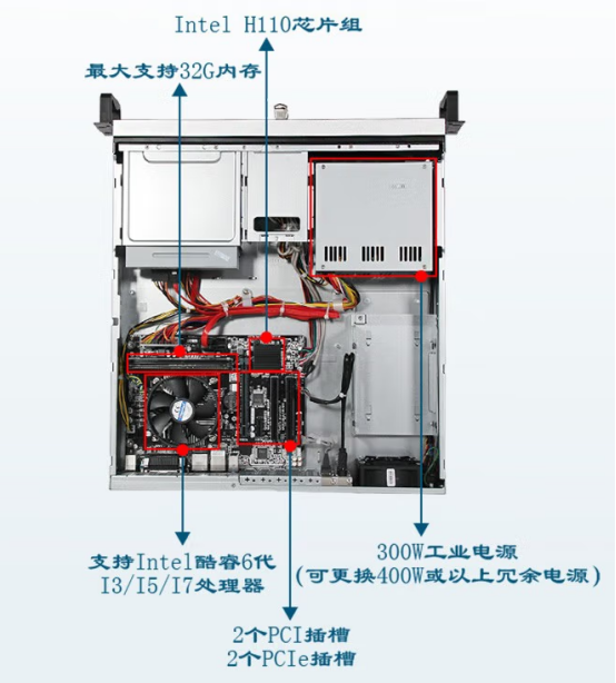 機器內部.png 機器內部.png
