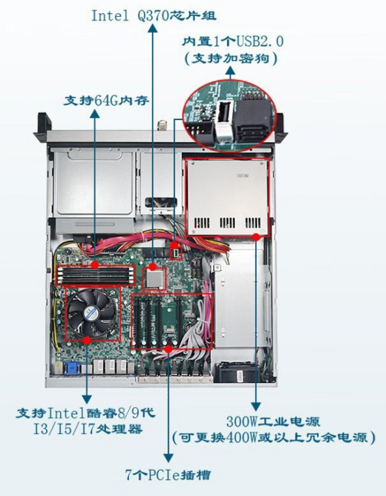 機器內部.png 機器內部.png