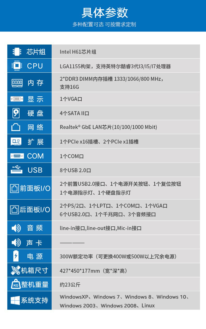 4U上架式工控機 4U上架式工控機