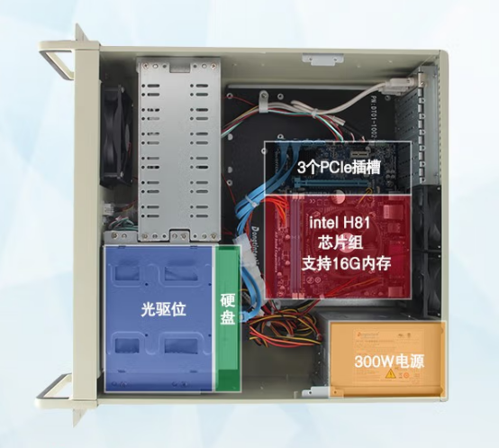 機箱內部.png 機箱內部.png