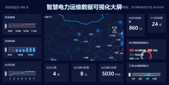 智能電力運(yùn)維管理平臺.png 智能電力運(yùn)維管理平臺.png