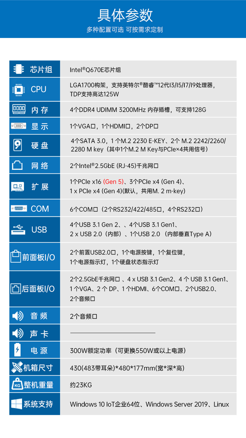 酷睿12代高性能工控機.jpg 酷睿12代高性能工控機.jpg