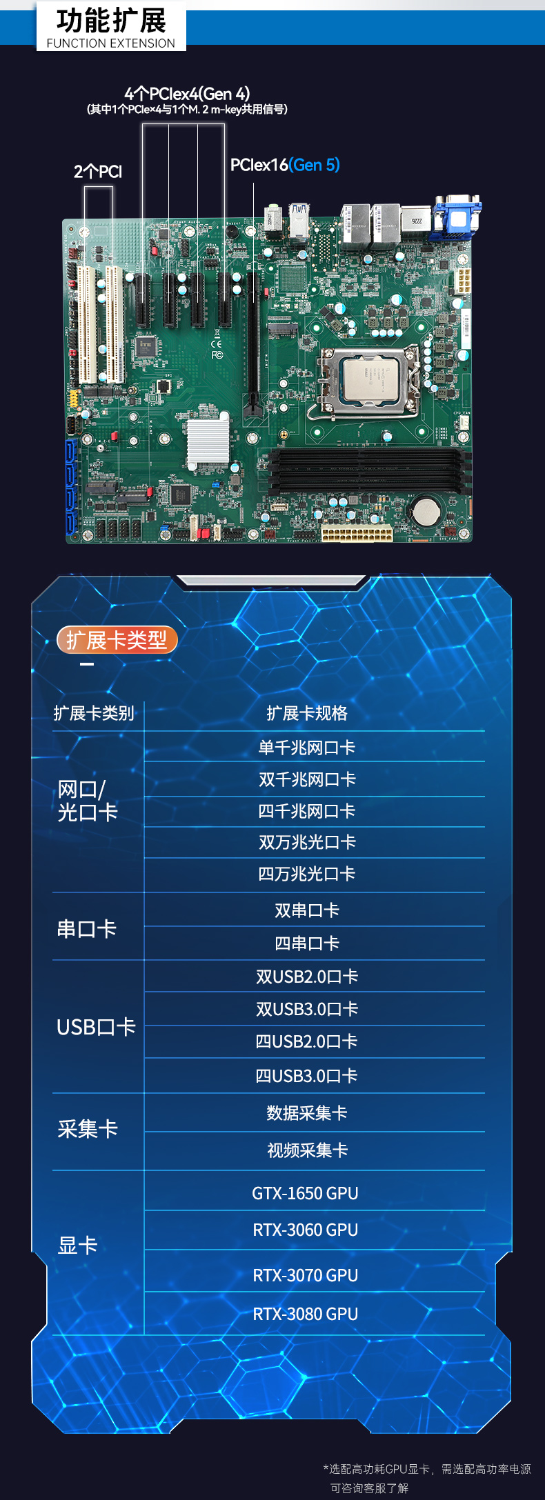 酷睿12代高性能工控機.jpg 酷睿12代高性能工控機.jpg