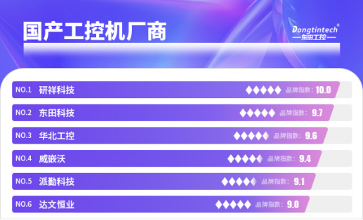 國產工控機廠商.png 國產工控機廠商.png
