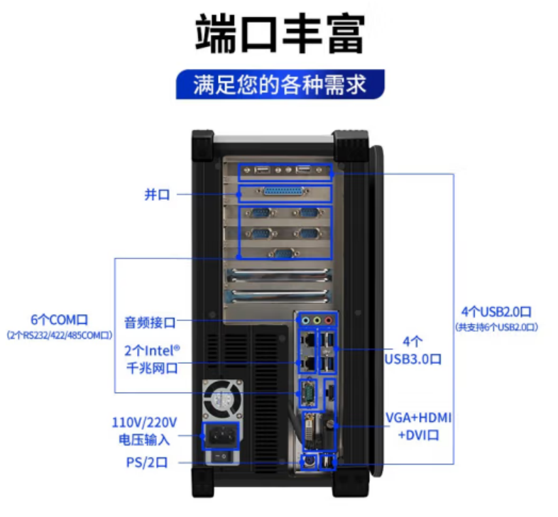 加固便攜機端口.png 加固便攜機端口.png