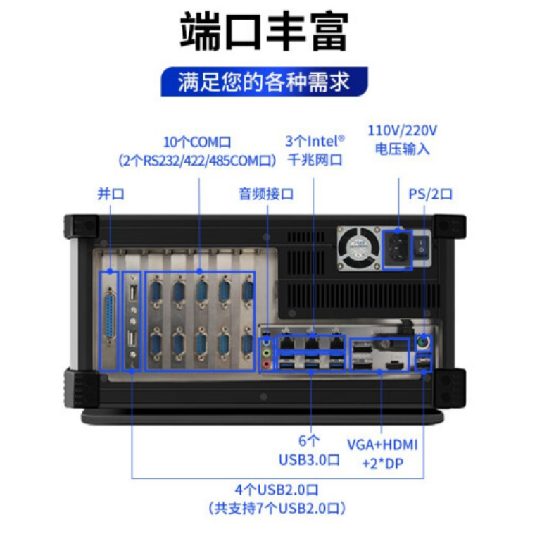 加固便攜機端口.png 加固便攜機端口.png