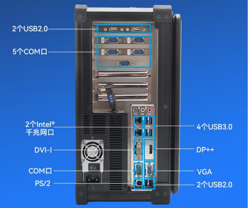 東田加固便攜機端口.png 東田加固便攜機端口.png