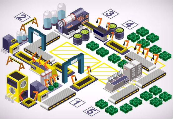 自動化生產線.png 自動化生產線.png