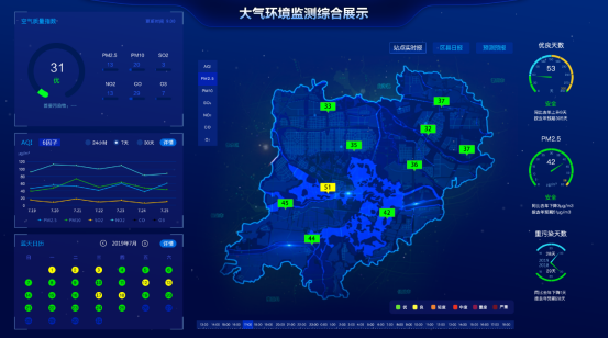 環境數據監測系統.png 環境數據監測系統.png