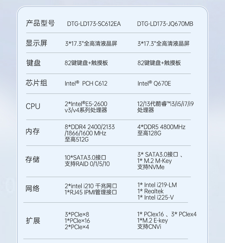 東田三屏便攜機,17.3英寸加固筆記本,DTG-LD173-SC612EA.jpg 東田三屏便攜機,17.3英寸加固筆記本,DTG-LD173-SC612EA.jpg