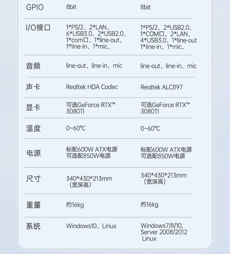 酷睿8/9代三屏便攜機,17.3英寸加固筆記本,DTG-LD173-BH310MA.jpg 酷睿8/9代三屏便攜機,17.3英寸加固筆記本,DTG-LD173-BH310MA.jpg