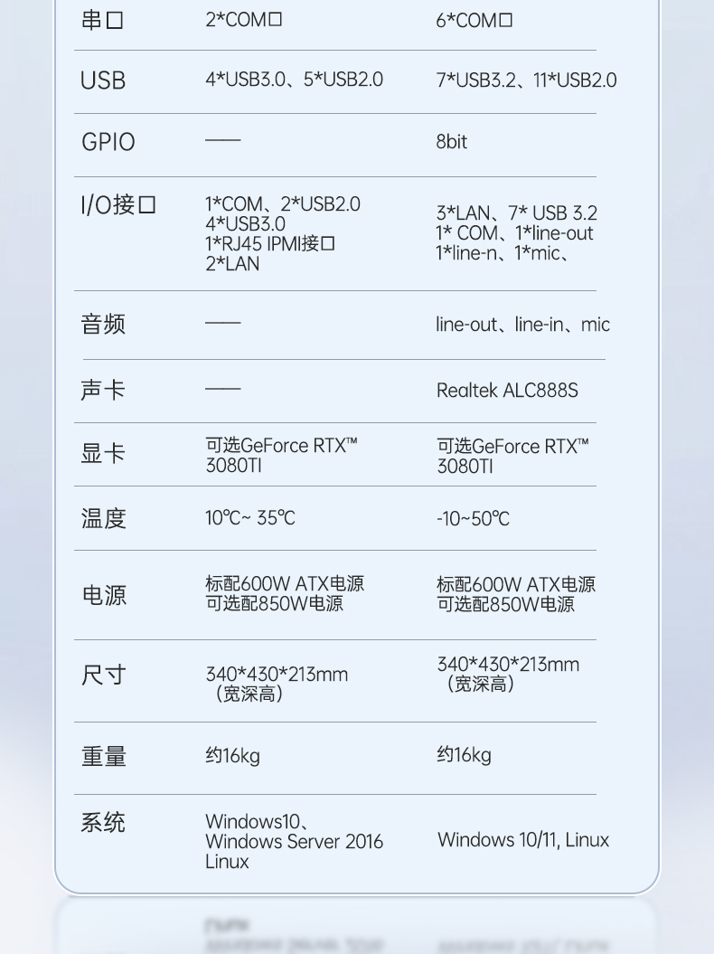 酷睿8/9代三屏便攜機,17.3英寸加固筆記本,DTG-LD173-BH310MA.jpg 酷睿8/9代三屏便攜機,17.3英寸加固筆記本,DTG-LD173-BH310MA.jpg
