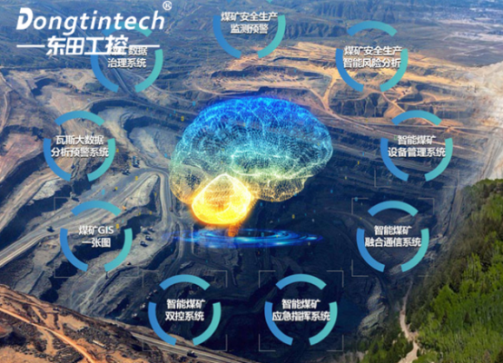 工控機適用領域.png 工控機適用領域.png