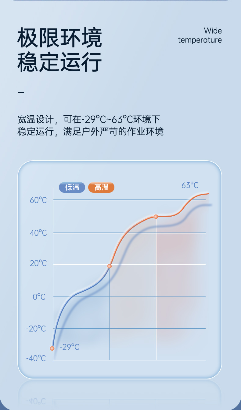 酷睿11代三防筆記本,15.6英寸軍用電腦,DTN-X1511G.jpg 酷睿11代三防筆記本,15.6英寸軍用電腦,DTN-X1511G.jpg
