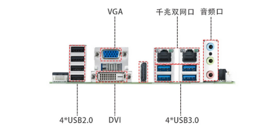 EPC-2205端口.png EPC-2205端口.png