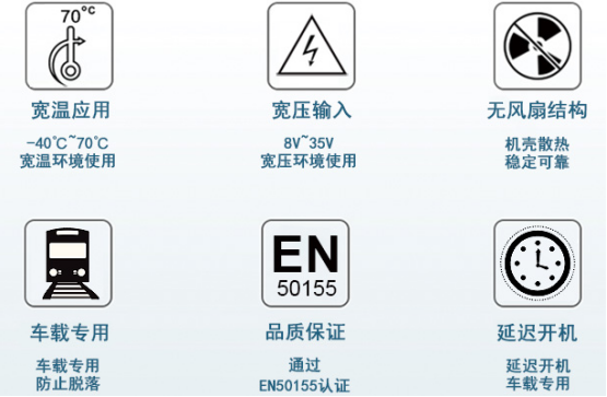 工控機特點 工控機特點