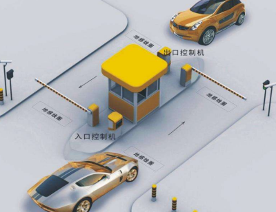 工控機在智能停車系統中的應用 工控機在智能停車系統中的應用