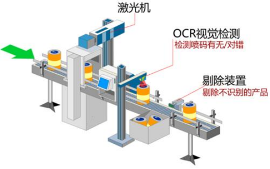 高校激光機柜 高校激光機柜