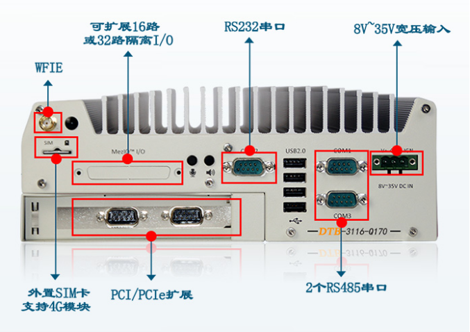 嵌入式工控機 嵌入式工控機