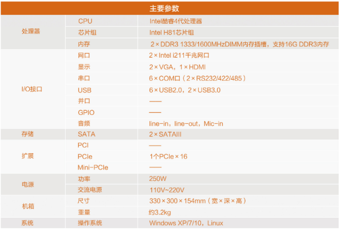 DT-5206-BH81MC DT-5206-BH81MC