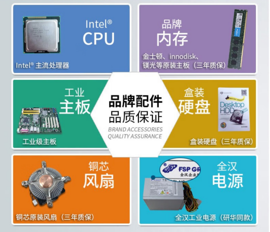 高速數據傳輸 高速數據傳輸