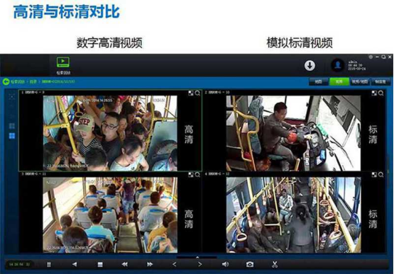 觀光旅游車監控系統 觀光旅游車監控系統