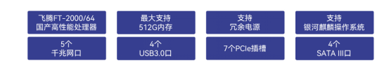 產品特點 產品特點