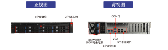 DT-22260-FT2000 DT-22260-FT2000