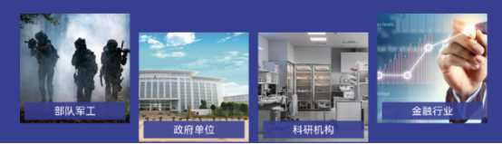 應用場景 應用場景